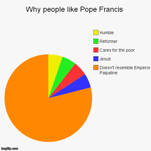 Why people like Pope Francis